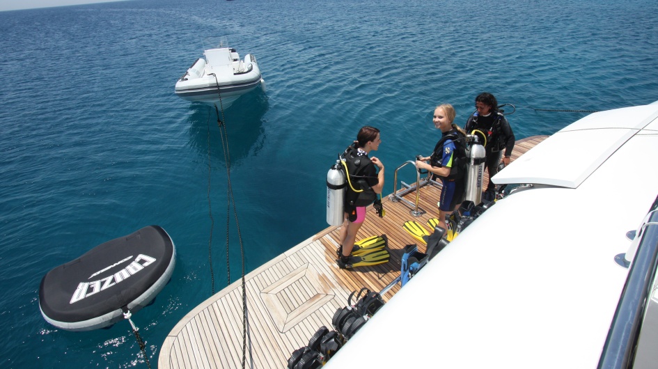 Water Activities
