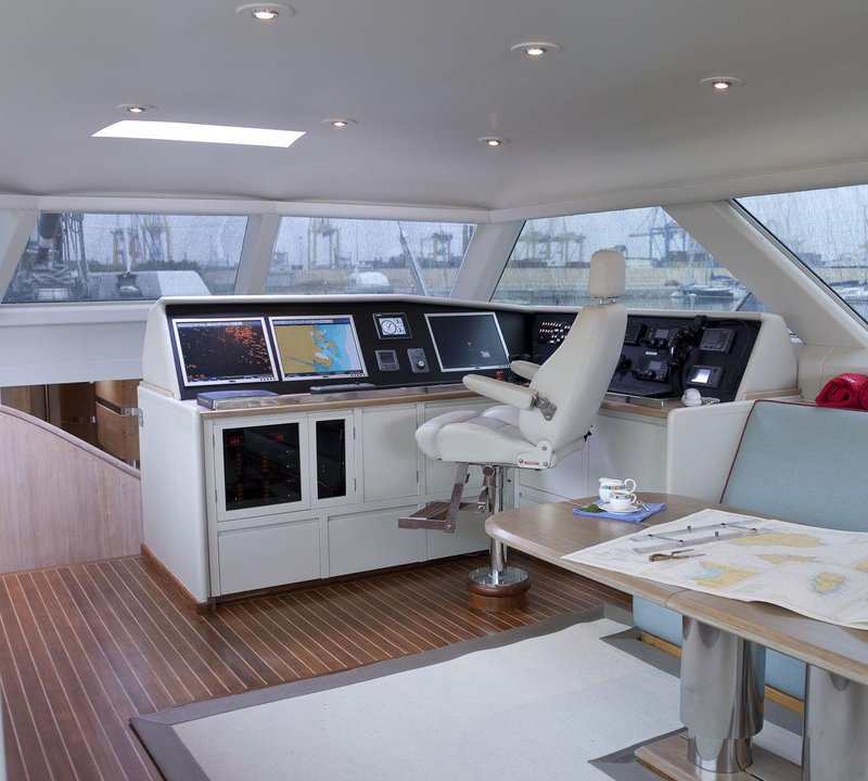 Wheel House