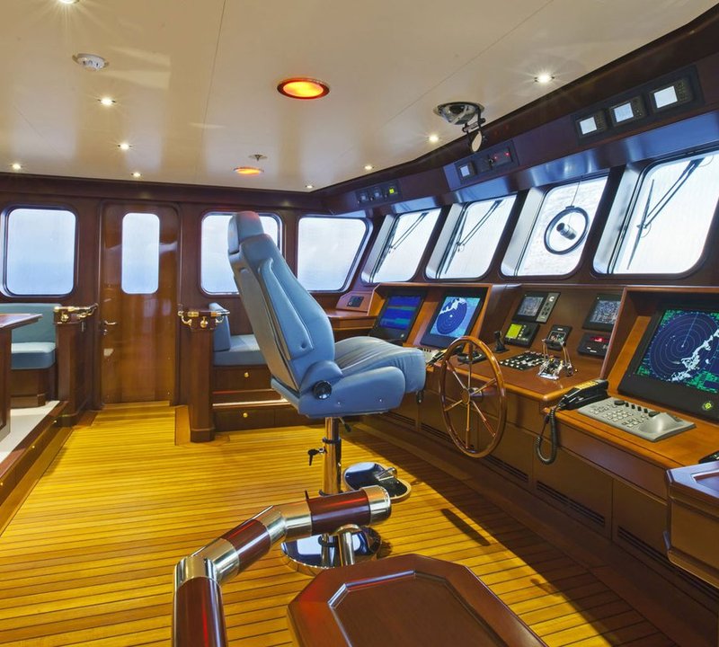 Wheel room
