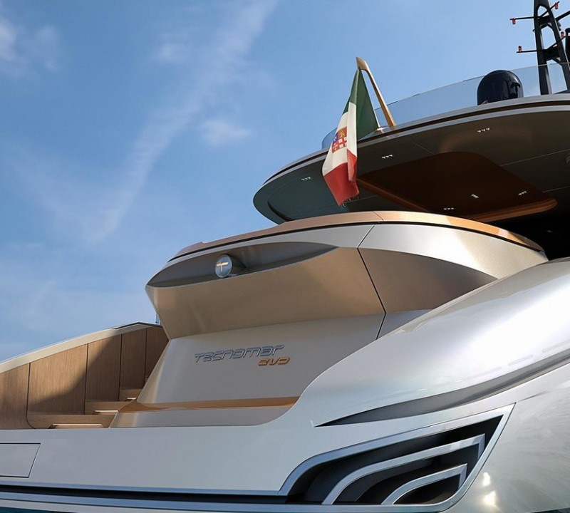 Aft View