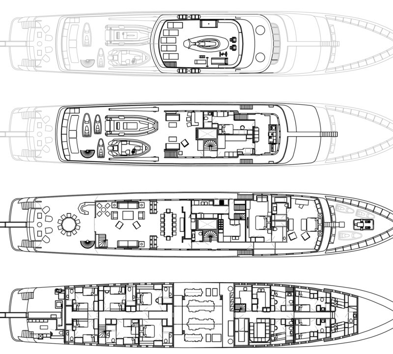 Layout