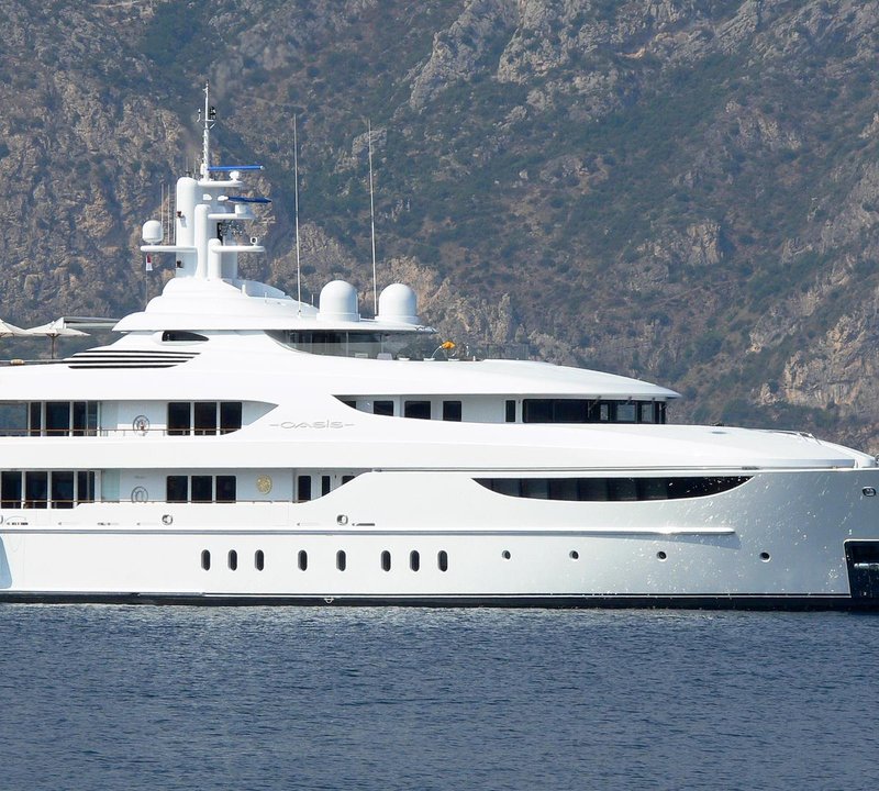 Exterior Profile