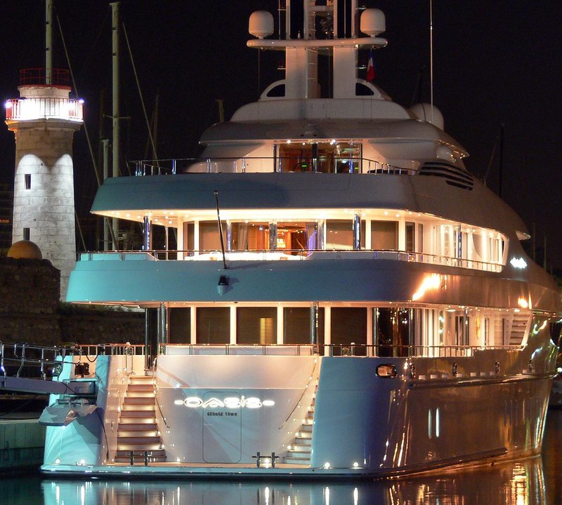 Exterior Profile