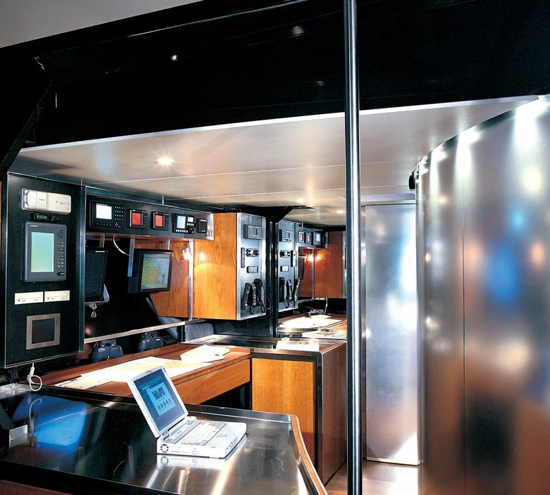 Yacht Wally B Sailing