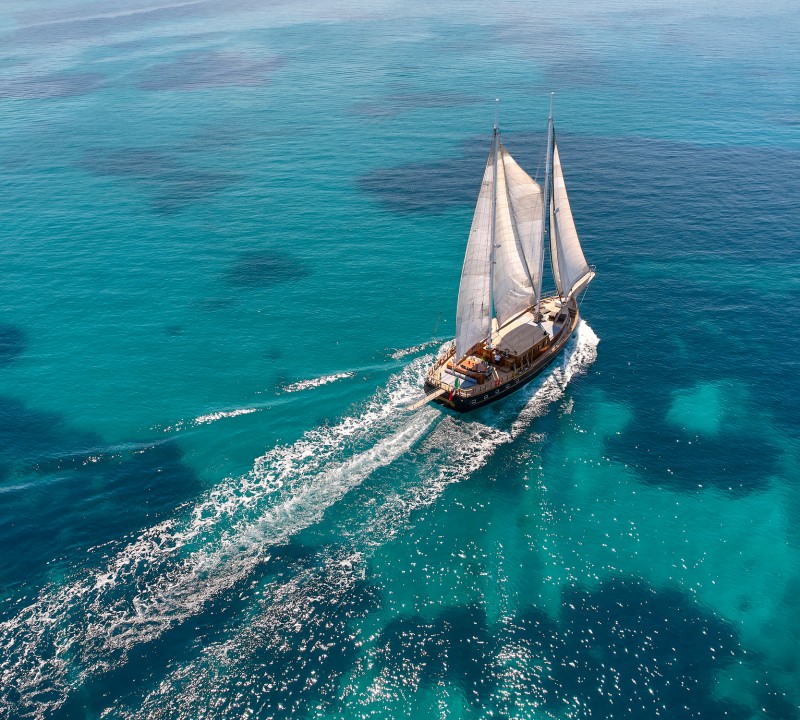 Aerial Sailing