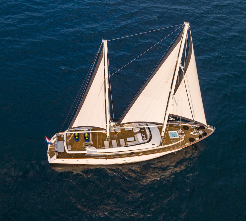 Aerial Sailing