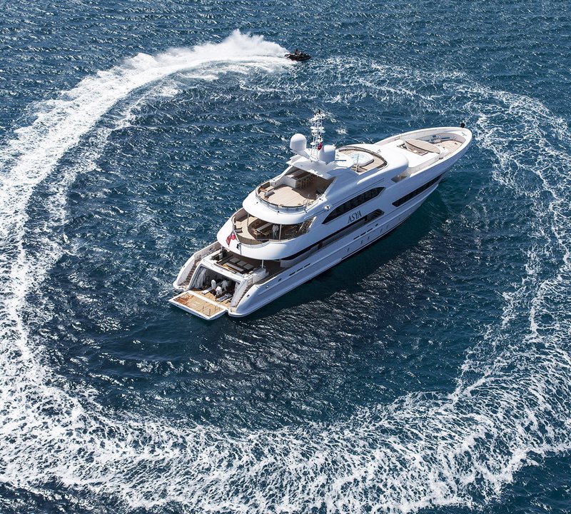 Aerial View With Jetski Running