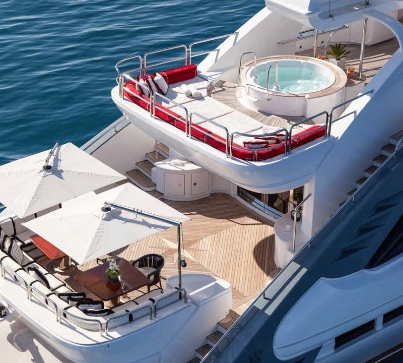 Aft Decks