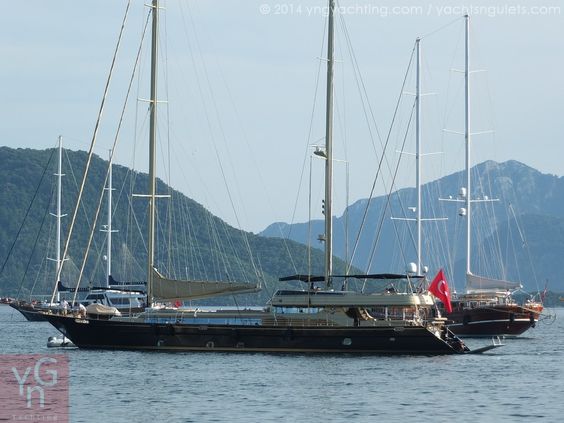 At Anchor