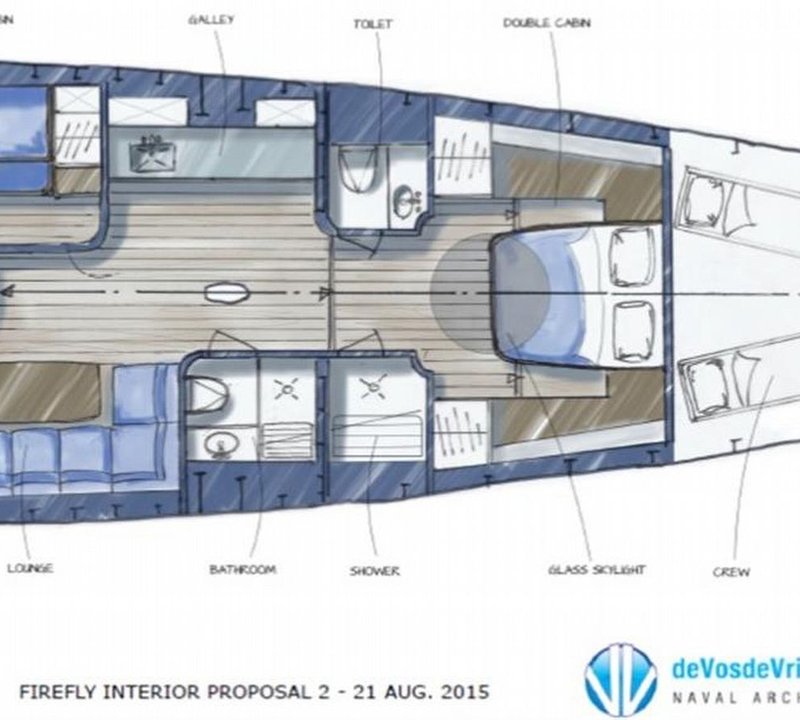 Layout