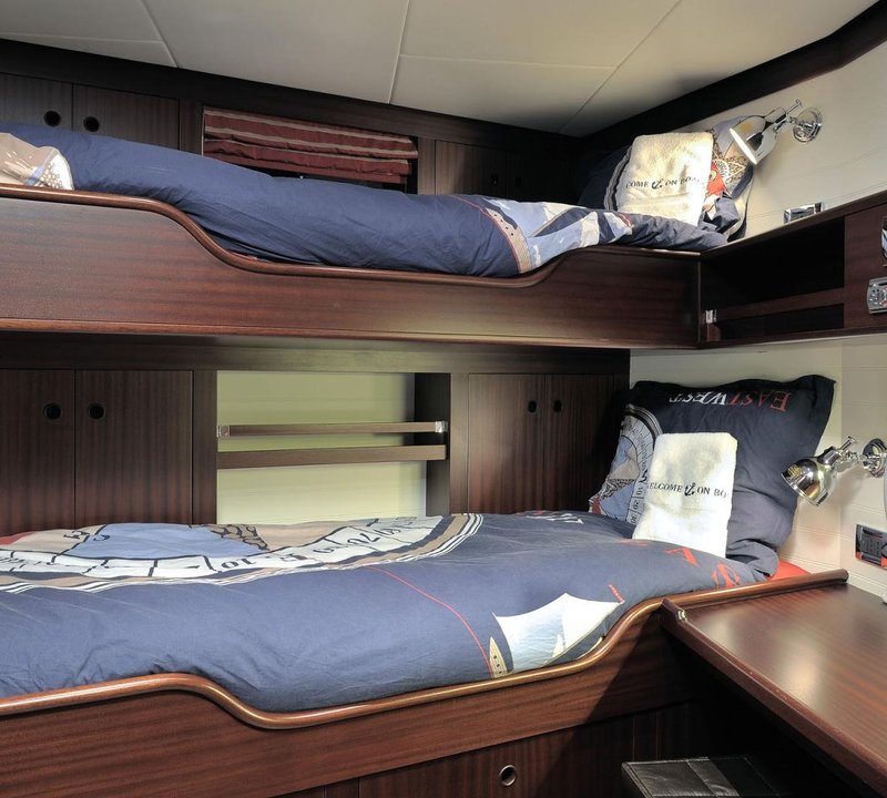 Bunks