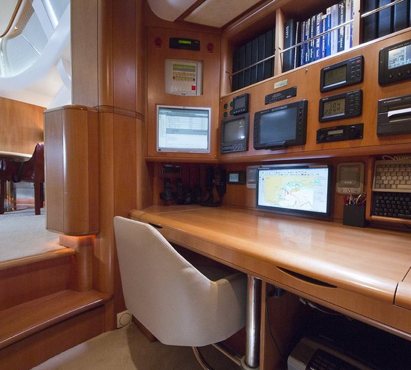 Chart Table