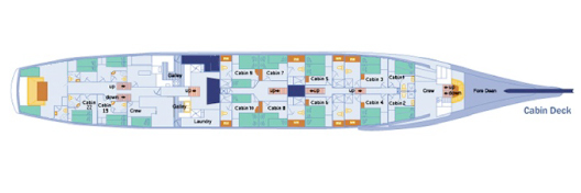 Deck-plan