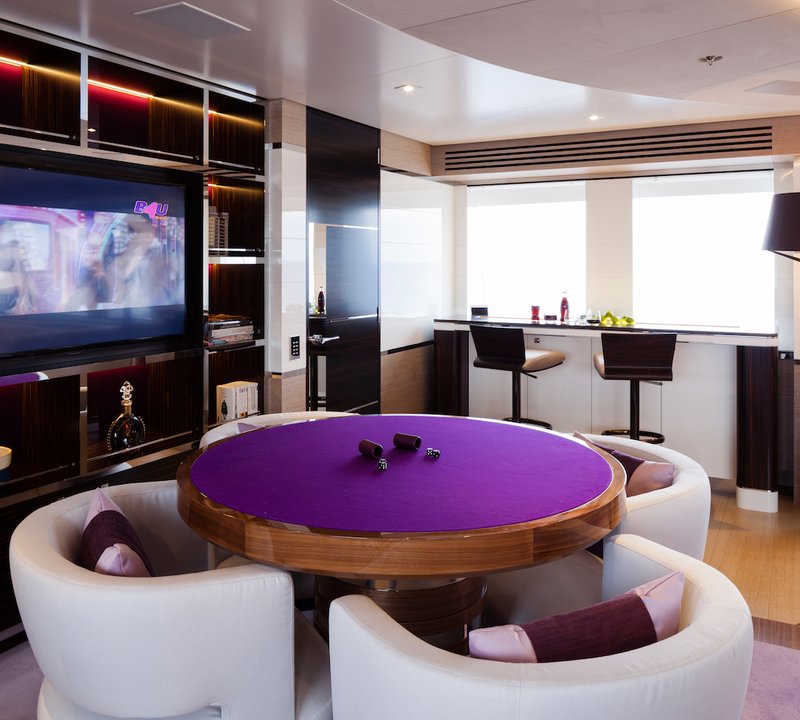 Games Table