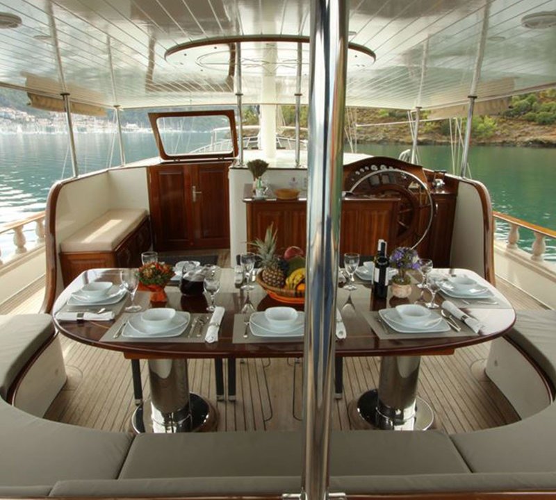 Aft deck view forward