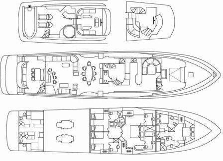 harmonyplan1