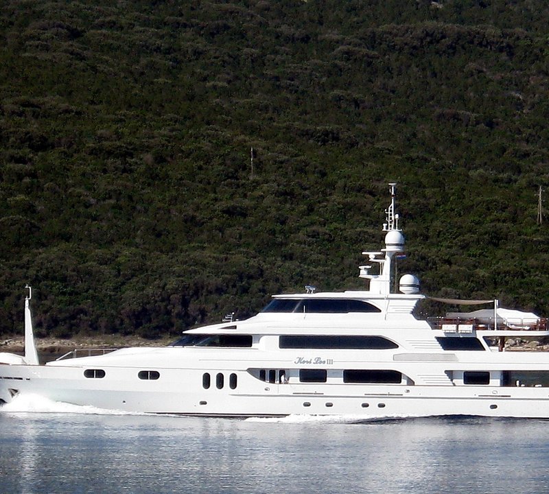 Exterior Profile