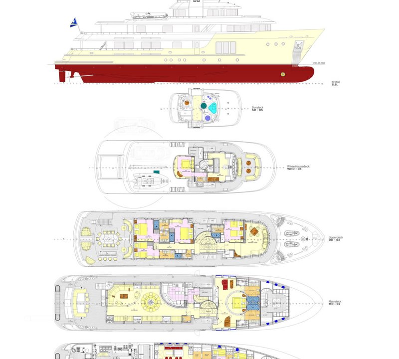 Layout General Arrangement