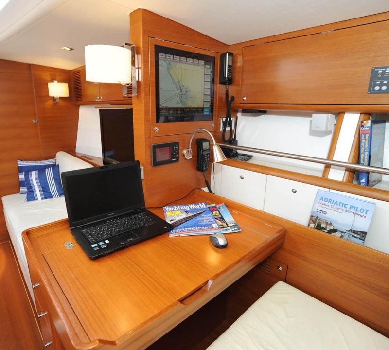 Navigation Table