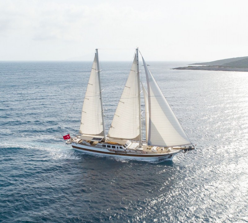 Sailing Profile