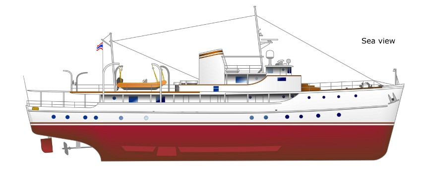 Specifications