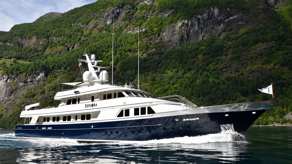 Starboard Profile