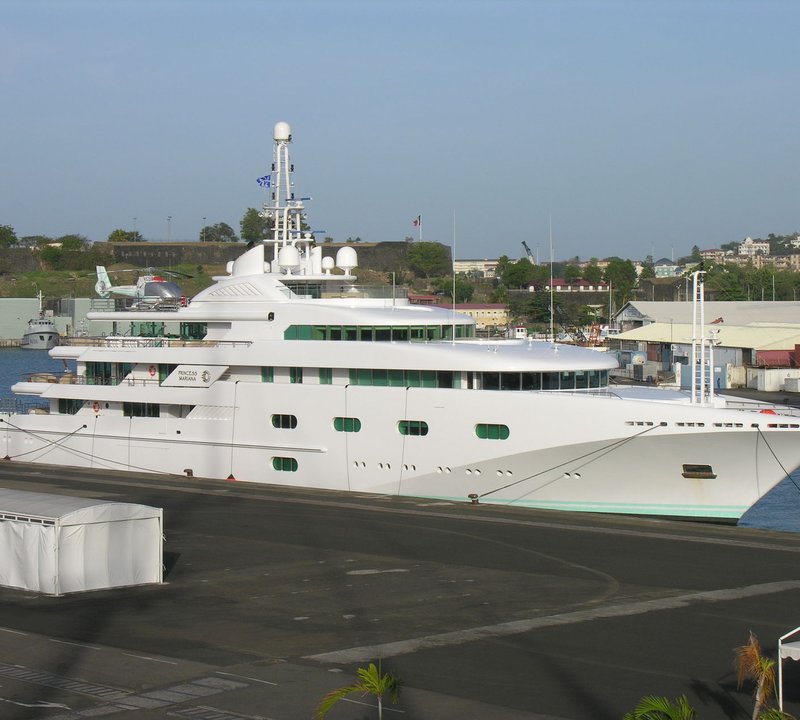 Starboard Profile