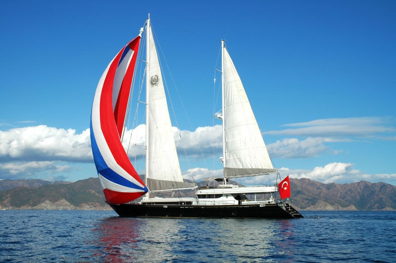 Under Sail